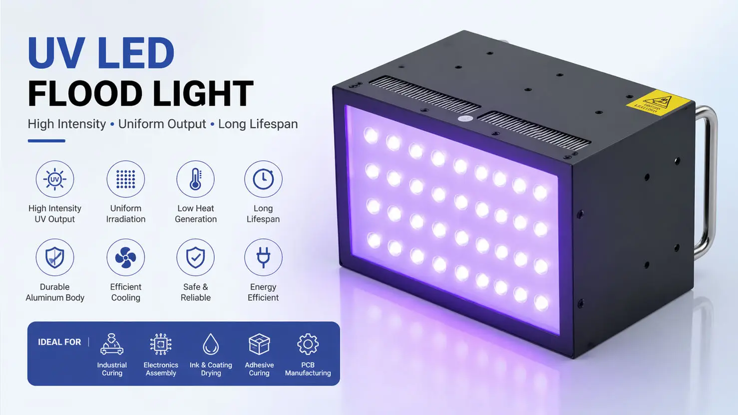 Inkjet UV LED